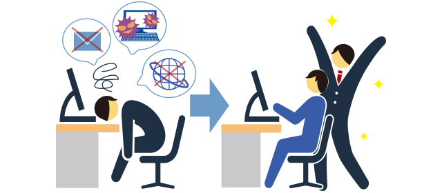 PC・ネット環境の不具合対応